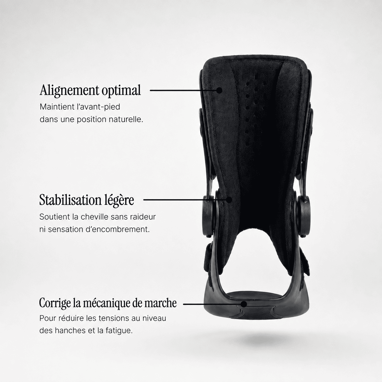 Kynox Marche Sereine™ — Orthèse releveur de pied