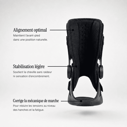 Kynox Marche Sereine™ — Orthèse releveur de pied